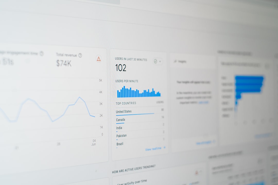 AI ile log izleme ve analitik ekranı
