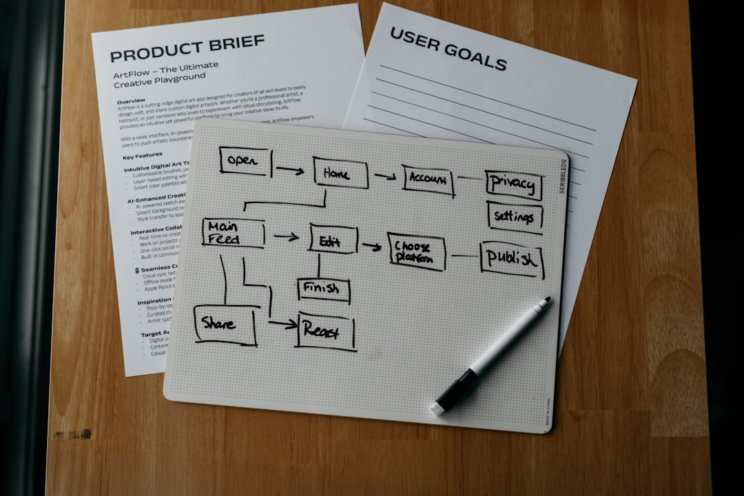 SBOM generation workflow in cloud environment