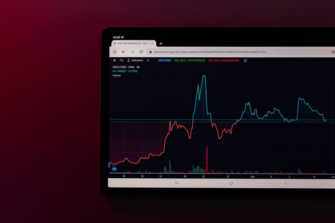 Sunucu Logları Analizi: Görsel Trendlerle Sorun Tespiti