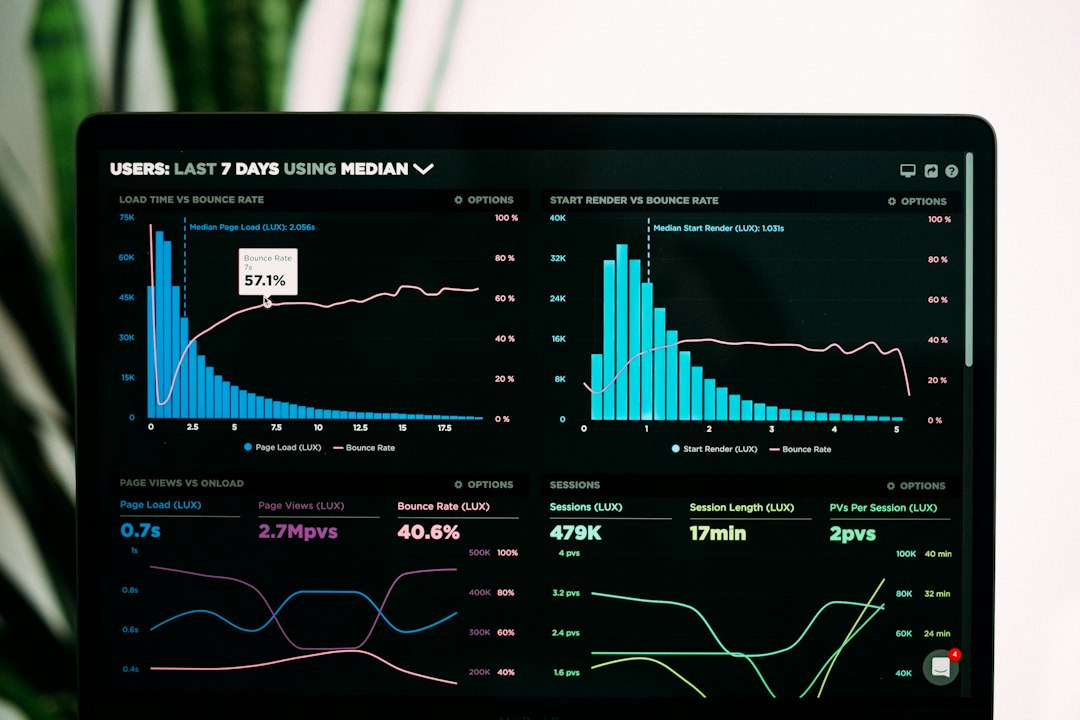 AI monitoring disk usage on a server dashboard